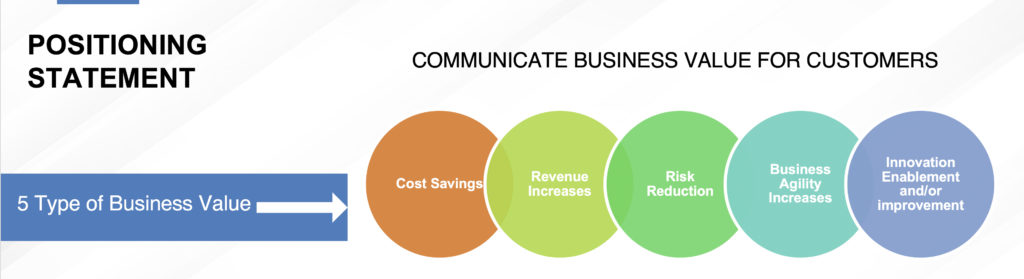 PR agency